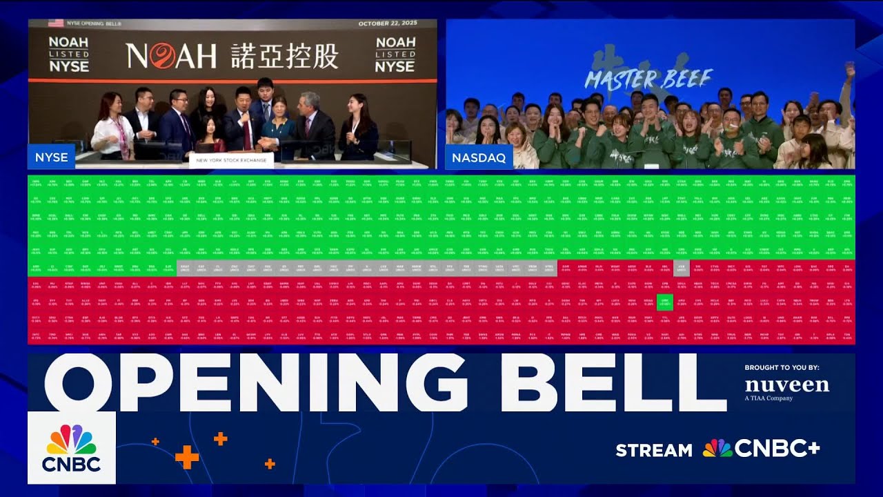 Opening Bell: October 22, 2025