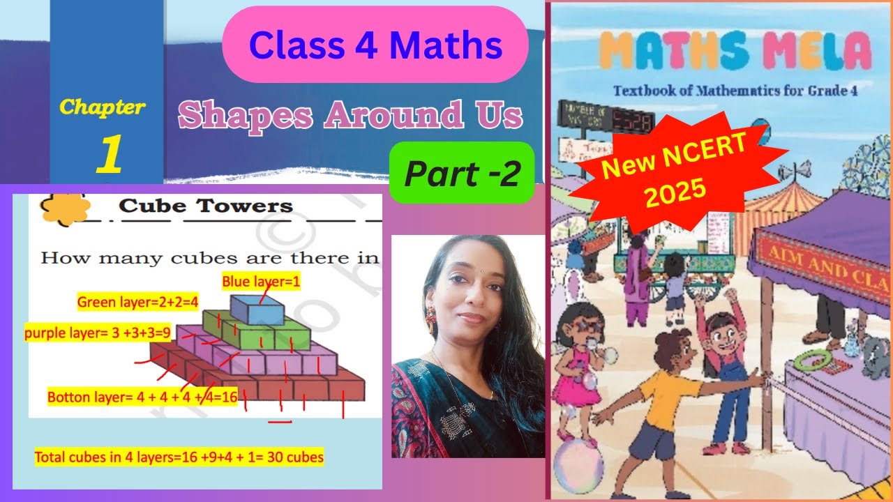 Математика 4 класса | Математическая мела | Глава 1 | Часть 2 | Формы вокруг нас | NCERT 2025 #cl...