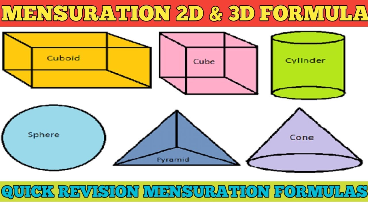 MENSURATION Formula Revision // mensuration 2D 3D Formula quick revision
