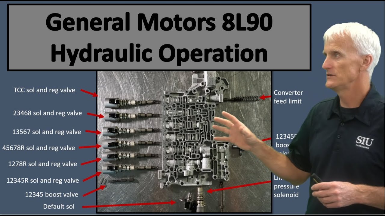 Гидравлический привод General Motors 8L90