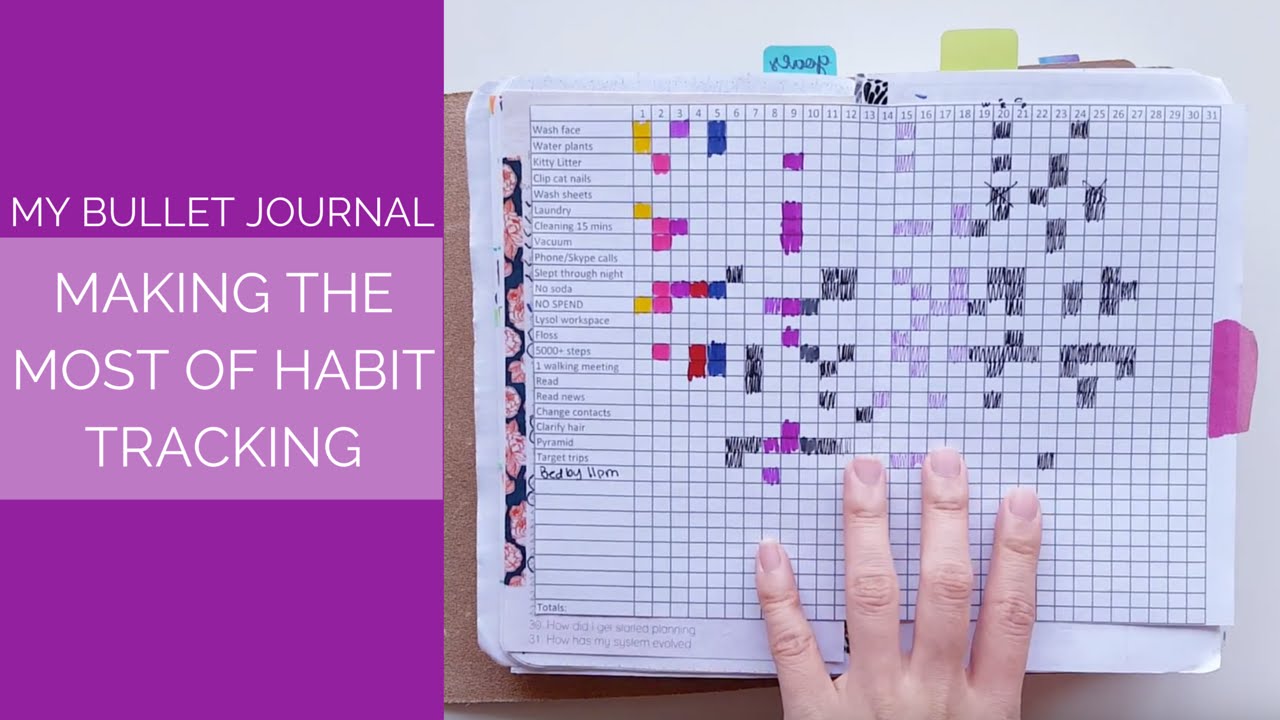 My bullet journal: Making the Most of Habit Tracking