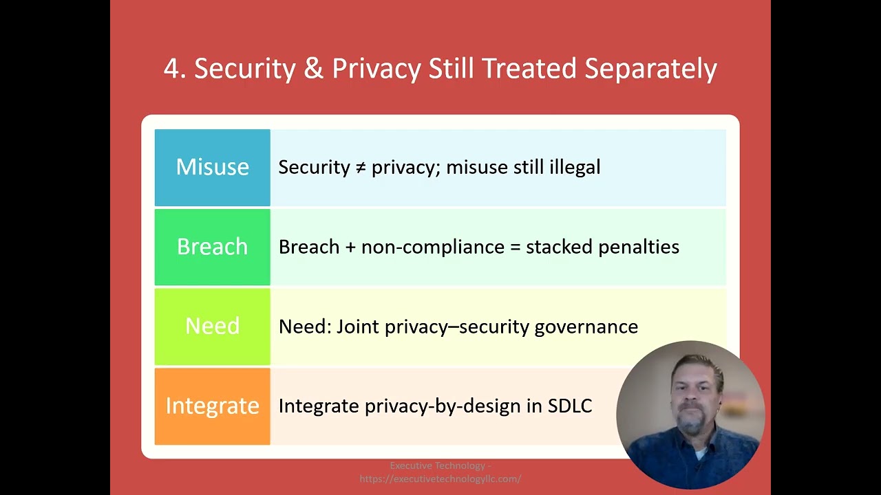 Security and Data Privacy are one!