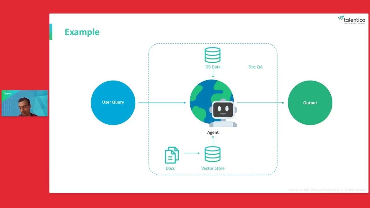 Beyond LLMs: The Power and Pitfalls of Multi-Agent AI | SD Times Webinar w/ Talentica