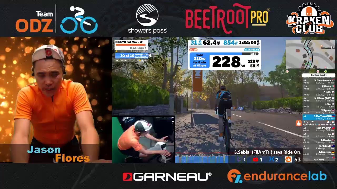 ZWIFT: INSCYD FatMax Workout with J. Flo from the Endurance Lab