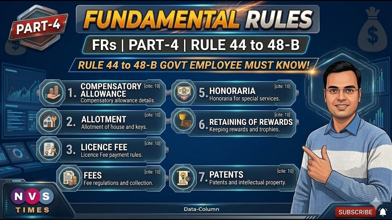 Fundamental Rules (Part-4) F.R. 44 to 48-B