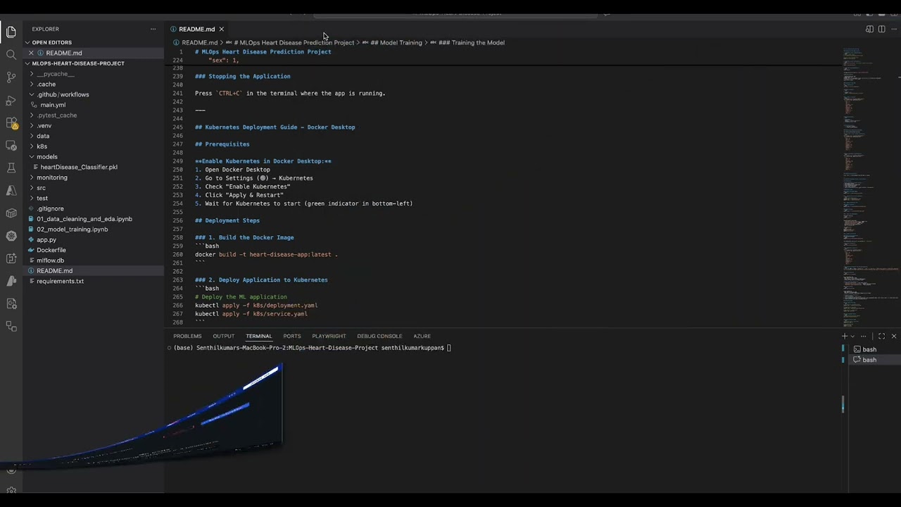 MLOps End to End ML Pipeline