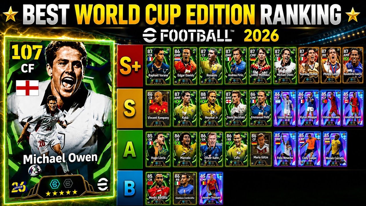 World Cup Edition CARDS Tier List😨 Every Epic & Showtime Ranked | eFootball 2026