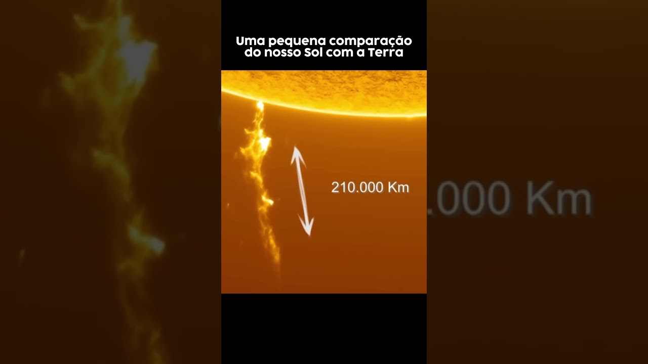COMPARA&Ccedil;&Atilde;O DO SOL COM A TERRA 😱