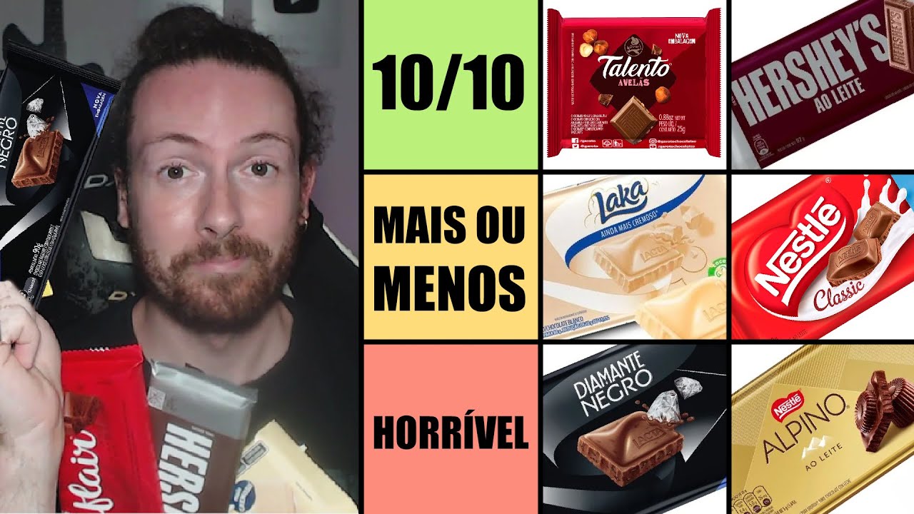Provei TODOS os chocolates BRASILEIROS