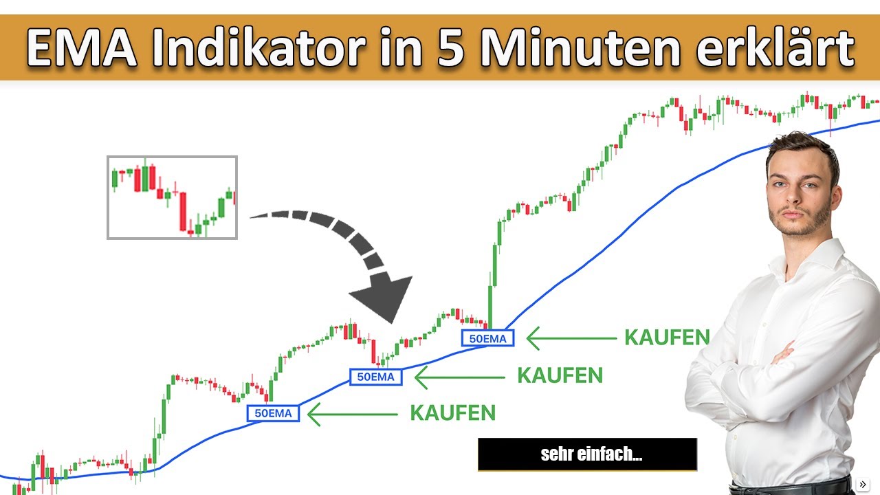 EMA Indikator in nur 5 Minuten traden können...