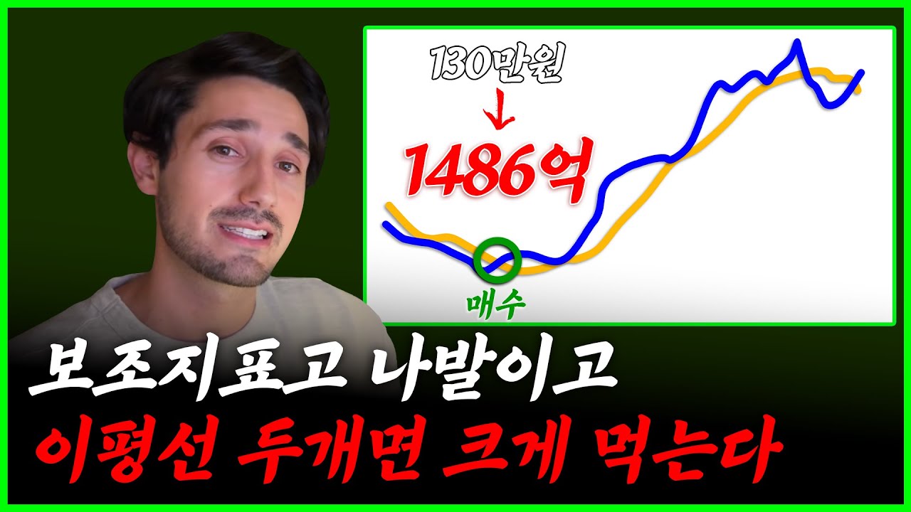 이동평균선 딱 두개로 크게 먹는 초간단 단타 매매법(길이값, 차트 보는법)