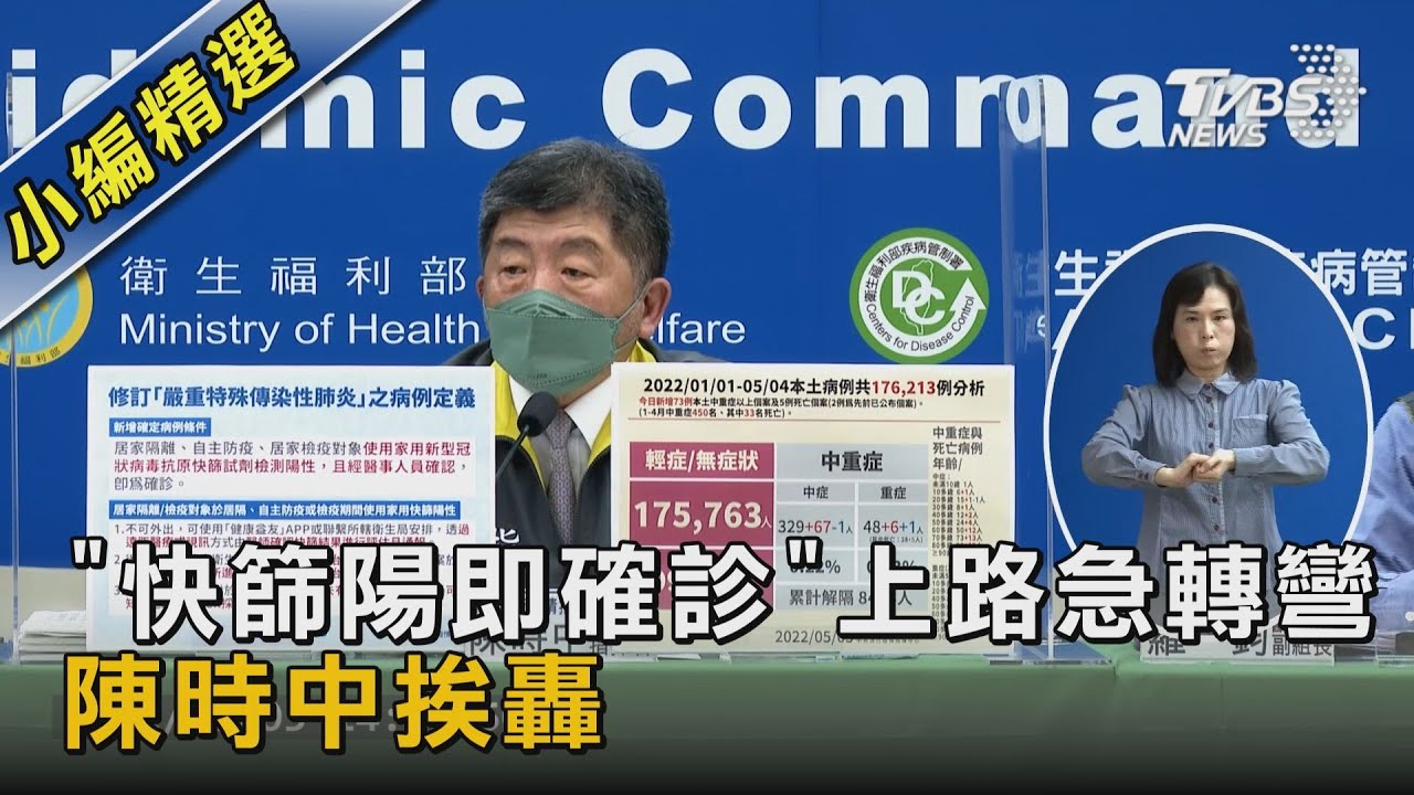 「快篩陽即確診」上路急轉彎 陳時中挨轟｜TVBS新聞