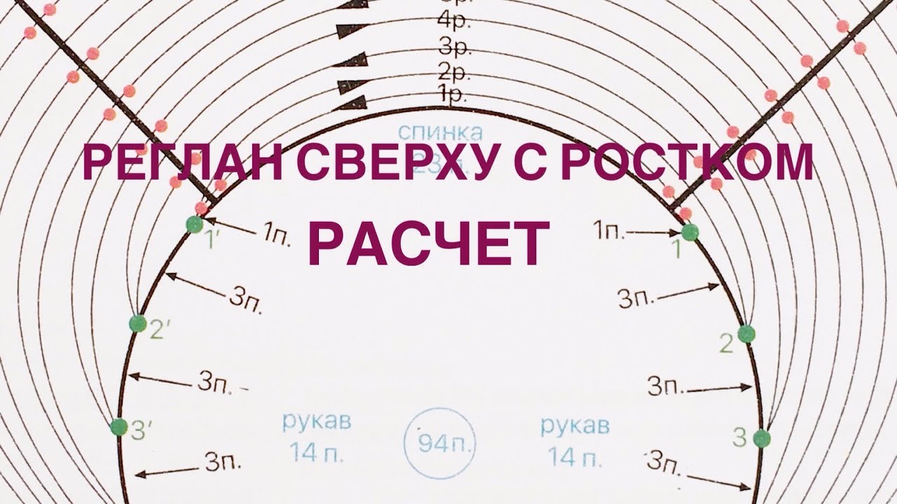 Реглан сверху с ростком. Расчет