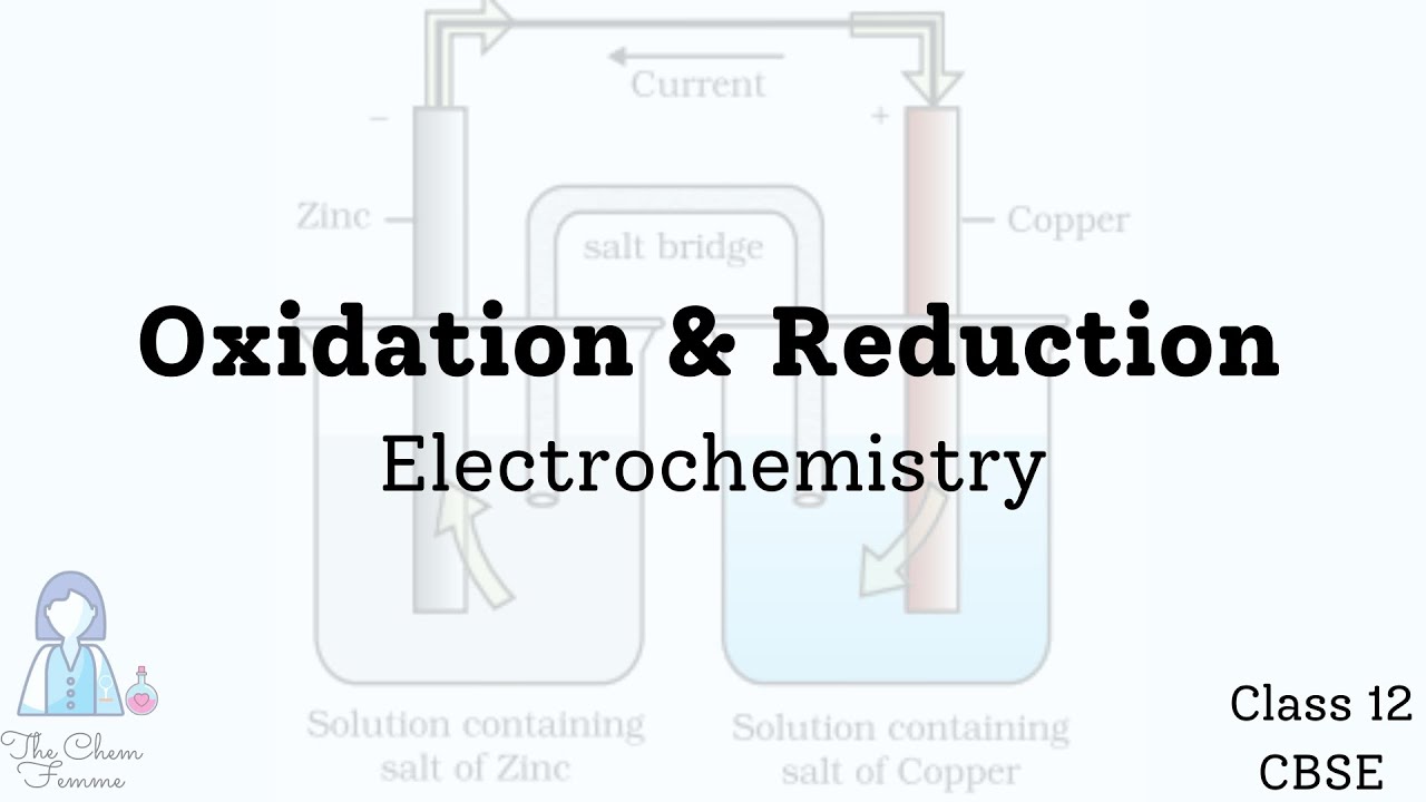 Oxidation & Reduction: What You Need to Know