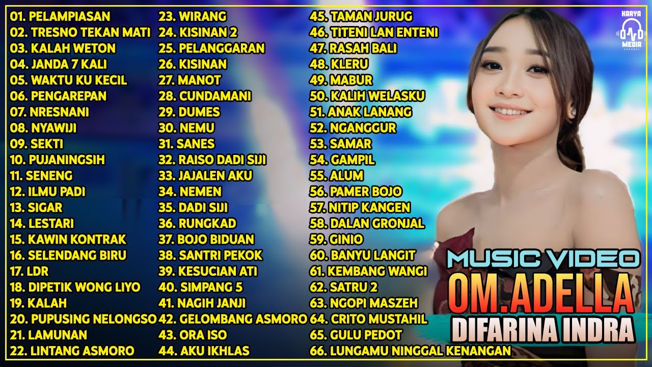 PELAMPIASAN, TRESNO TEKAN MATI, KALAH WETON | DIFARINA INDRA | OM ADELLA TERBARU 2025 - DANGUT KOPLO