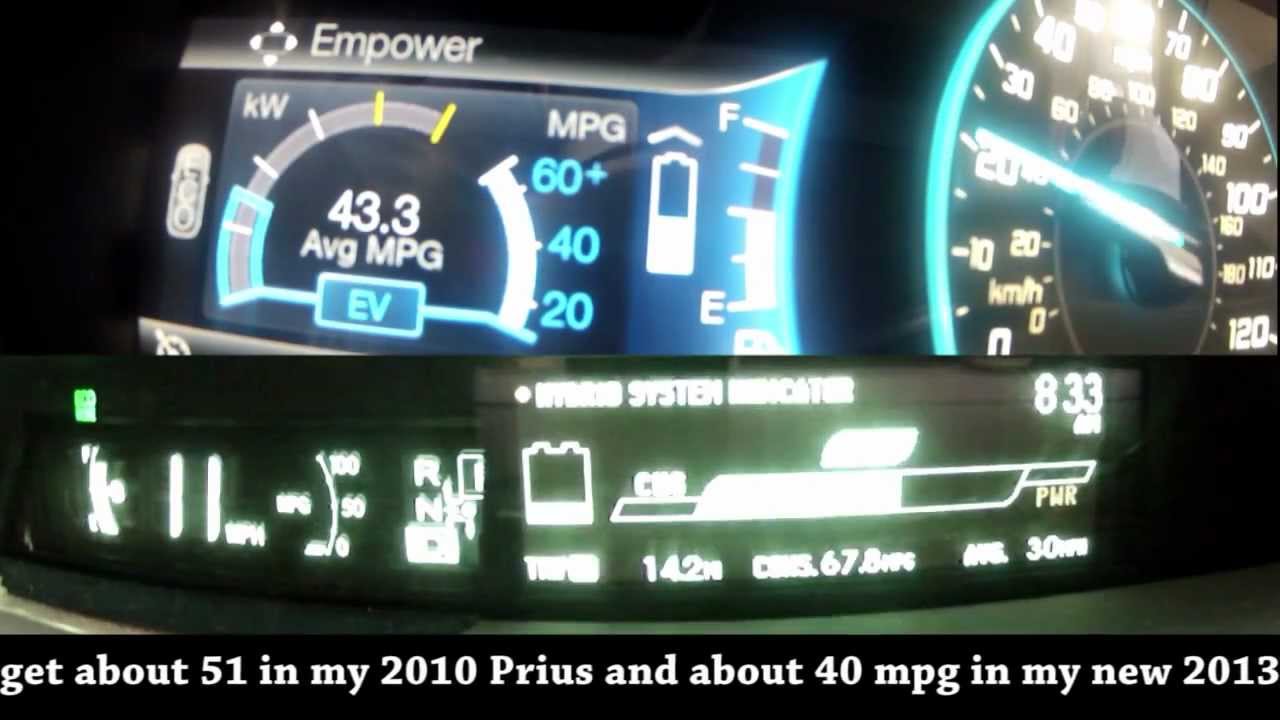 C-max Vs Prius mpg challenge from an owner of both