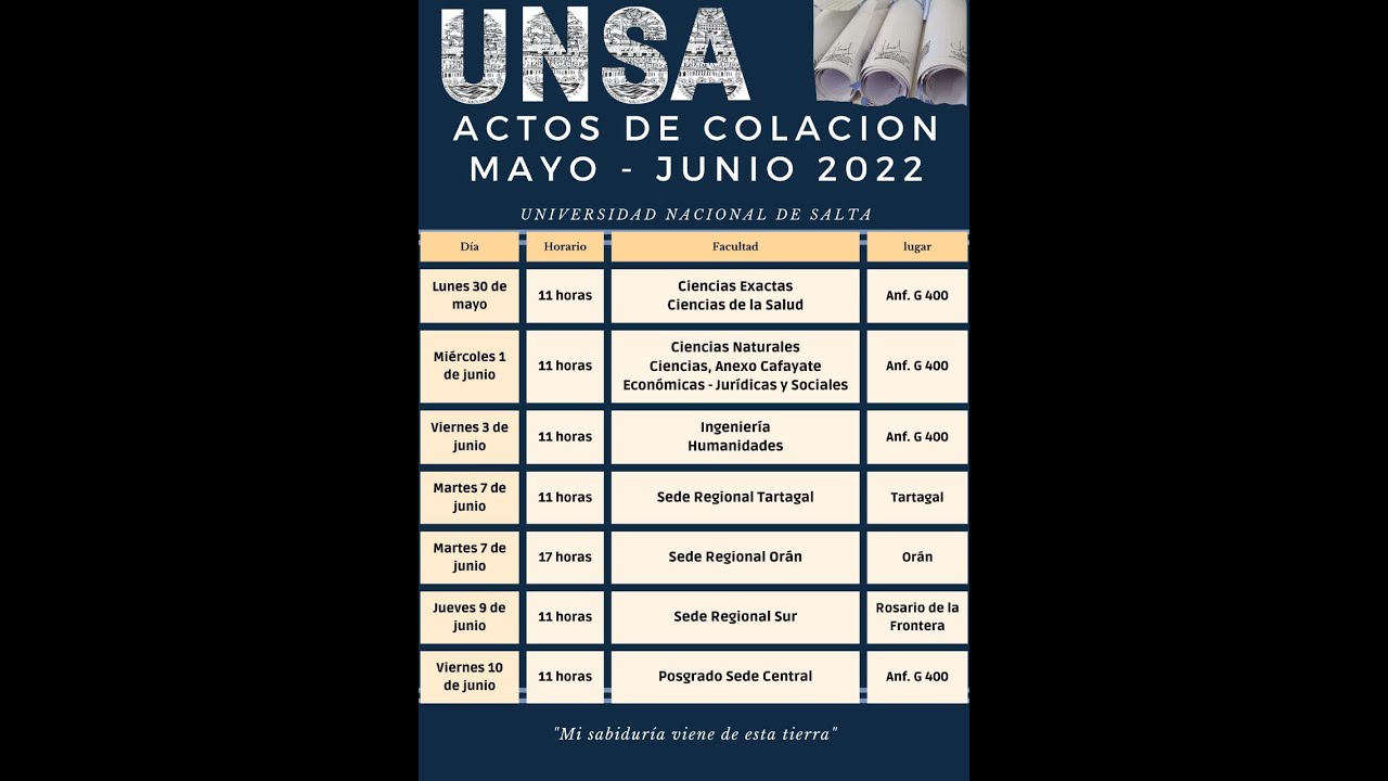 Colación de grado: Facultad de Cs. Exactas y Facultad de Cs. de la Salúd.