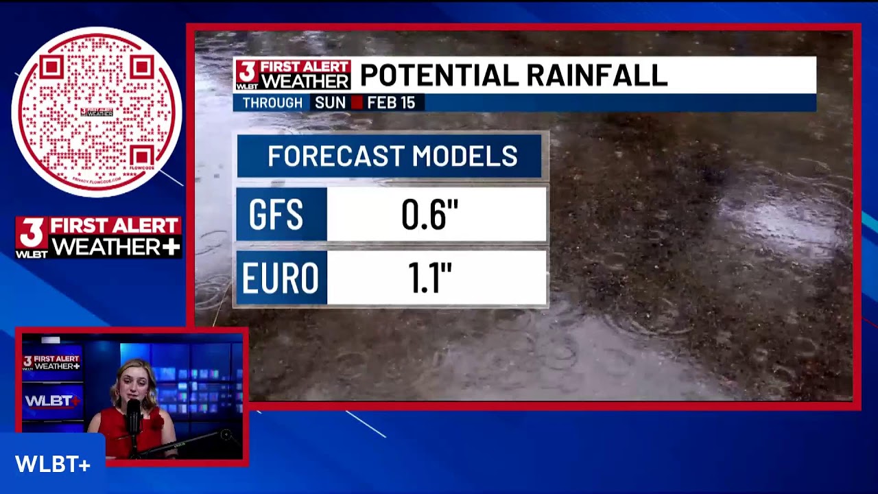 First Alert Weather