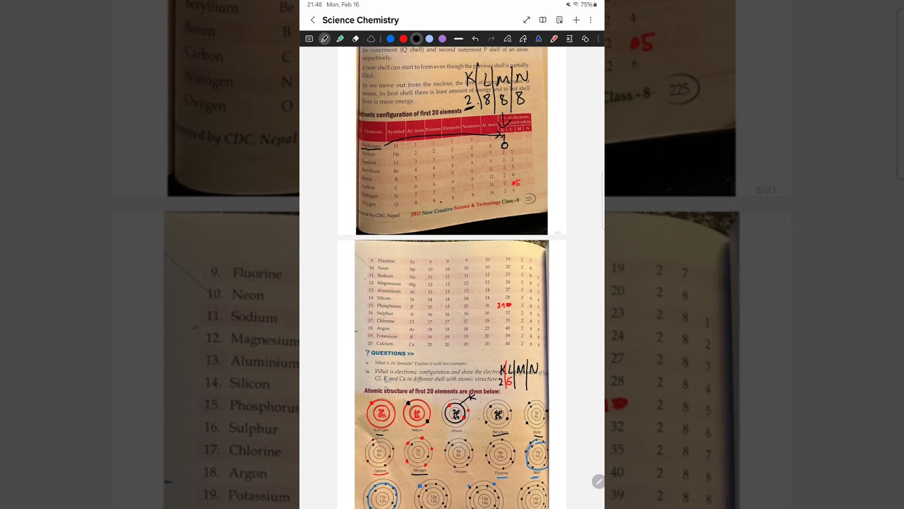 After electronic configuration