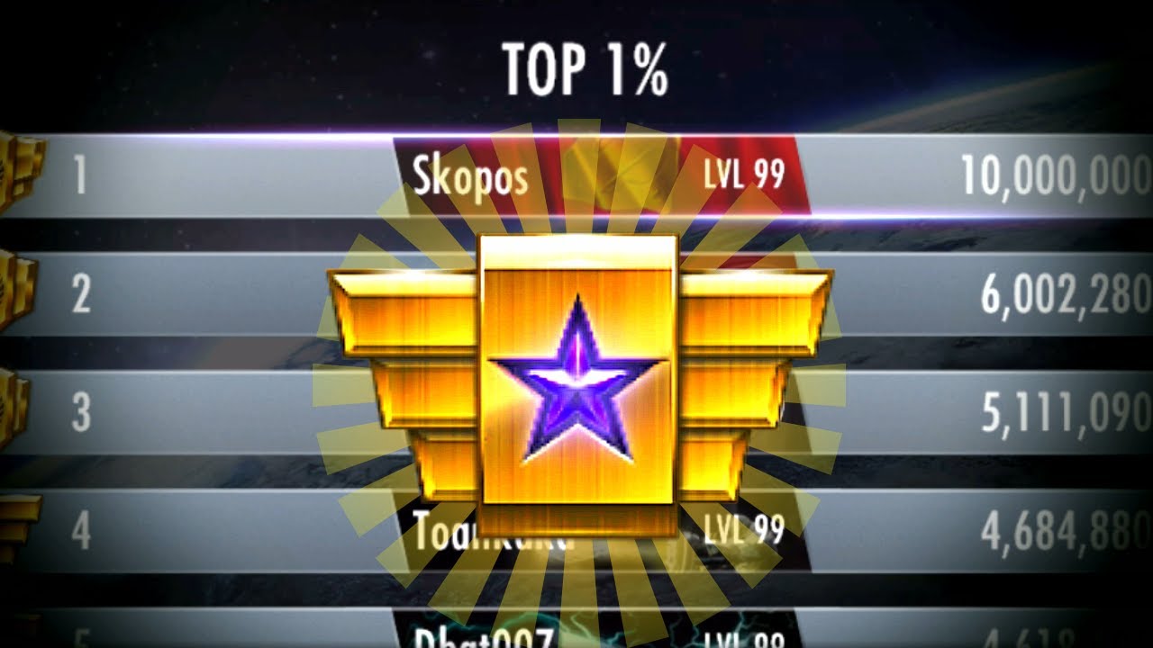 How many points do you need for MP Top 1%? - Injustice Mobile Playthrough DAY 13
