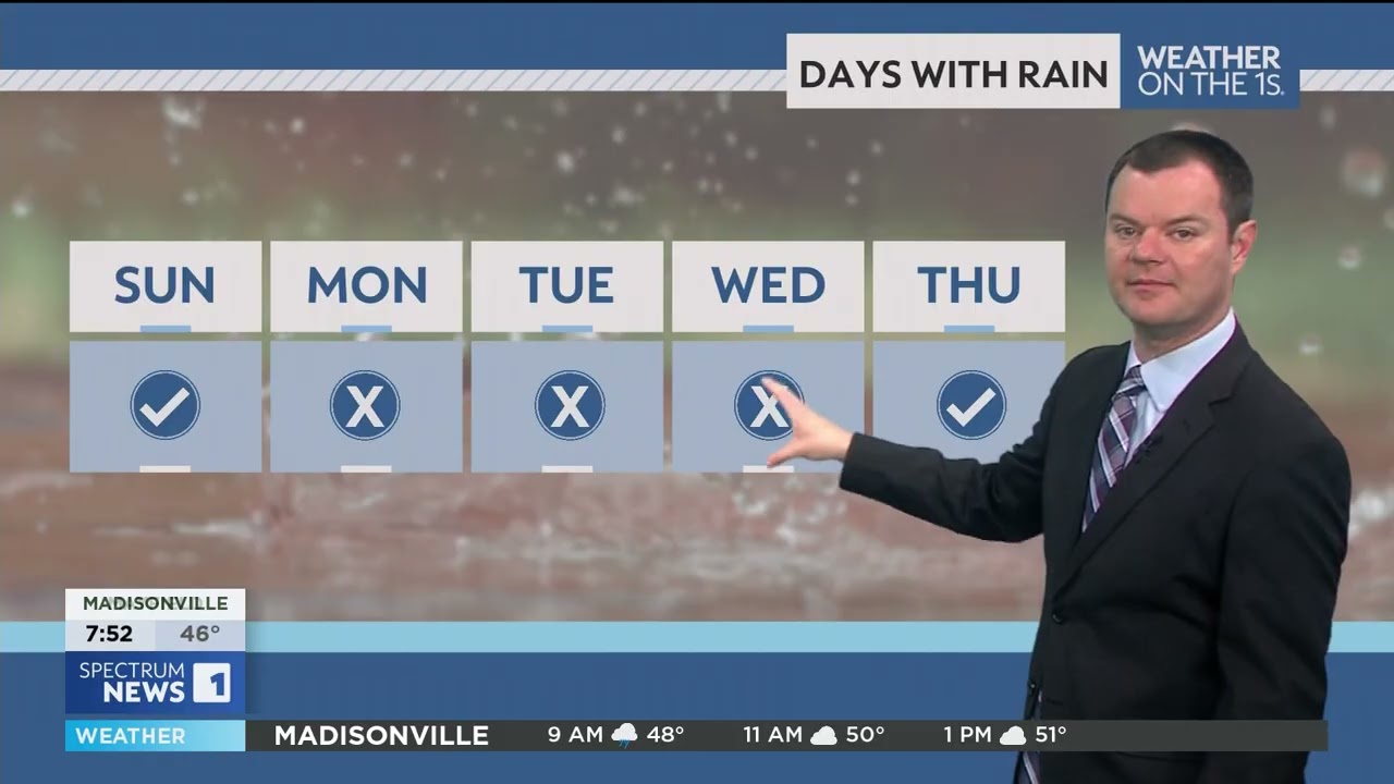 Robert Suhr Spectrum News 1 Bowling Green Forecast 2-15-26