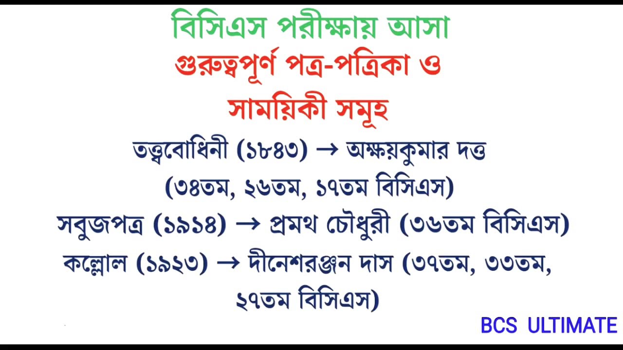 41 BCS Preparation Important Newspapers in Bangla- গুরুত্বপূর্ণ পত্রিকাসমূহ
