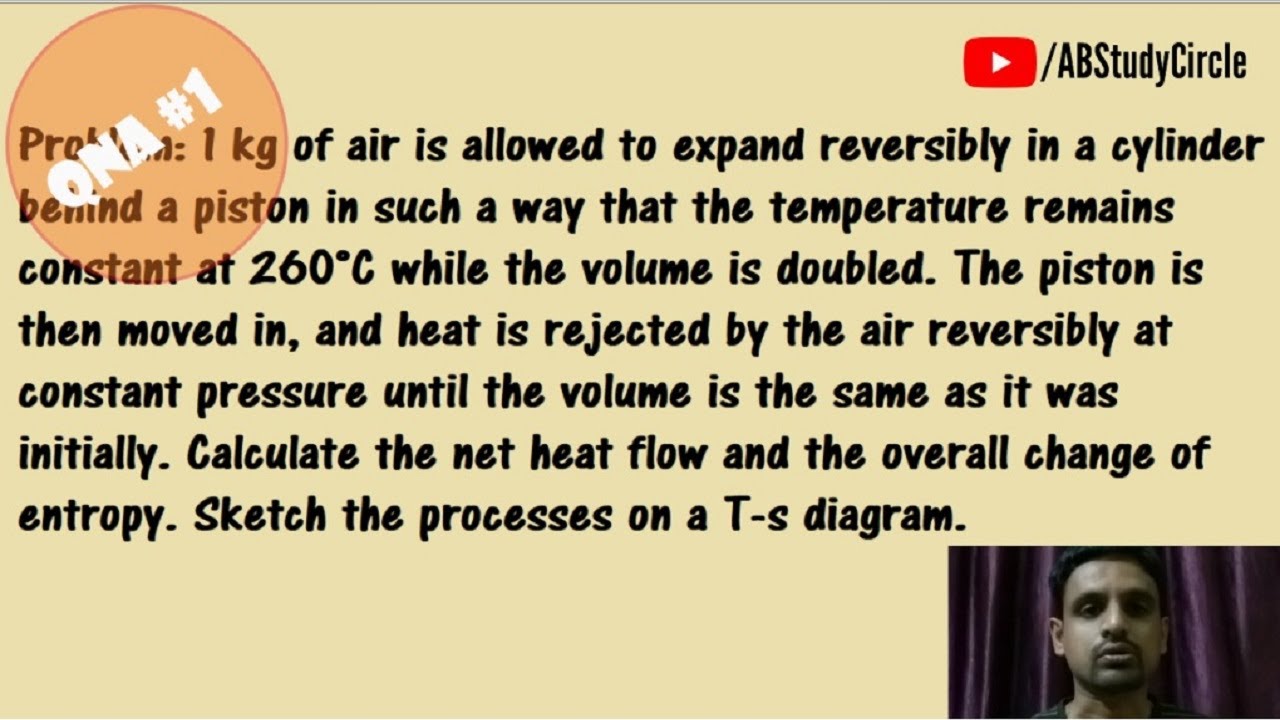 #1 | Entropy Concept | QnA series