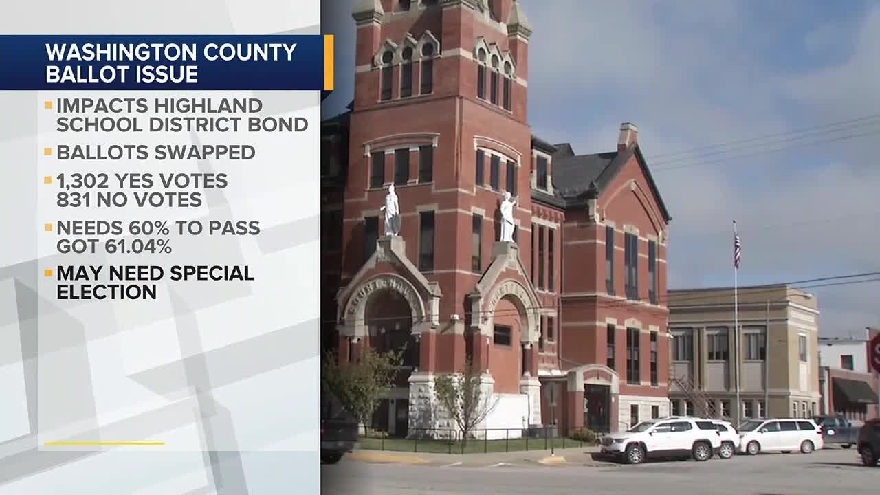 Washington Co. Auditor&rsquo;s Office gives voters wrong ballots at two polling locations