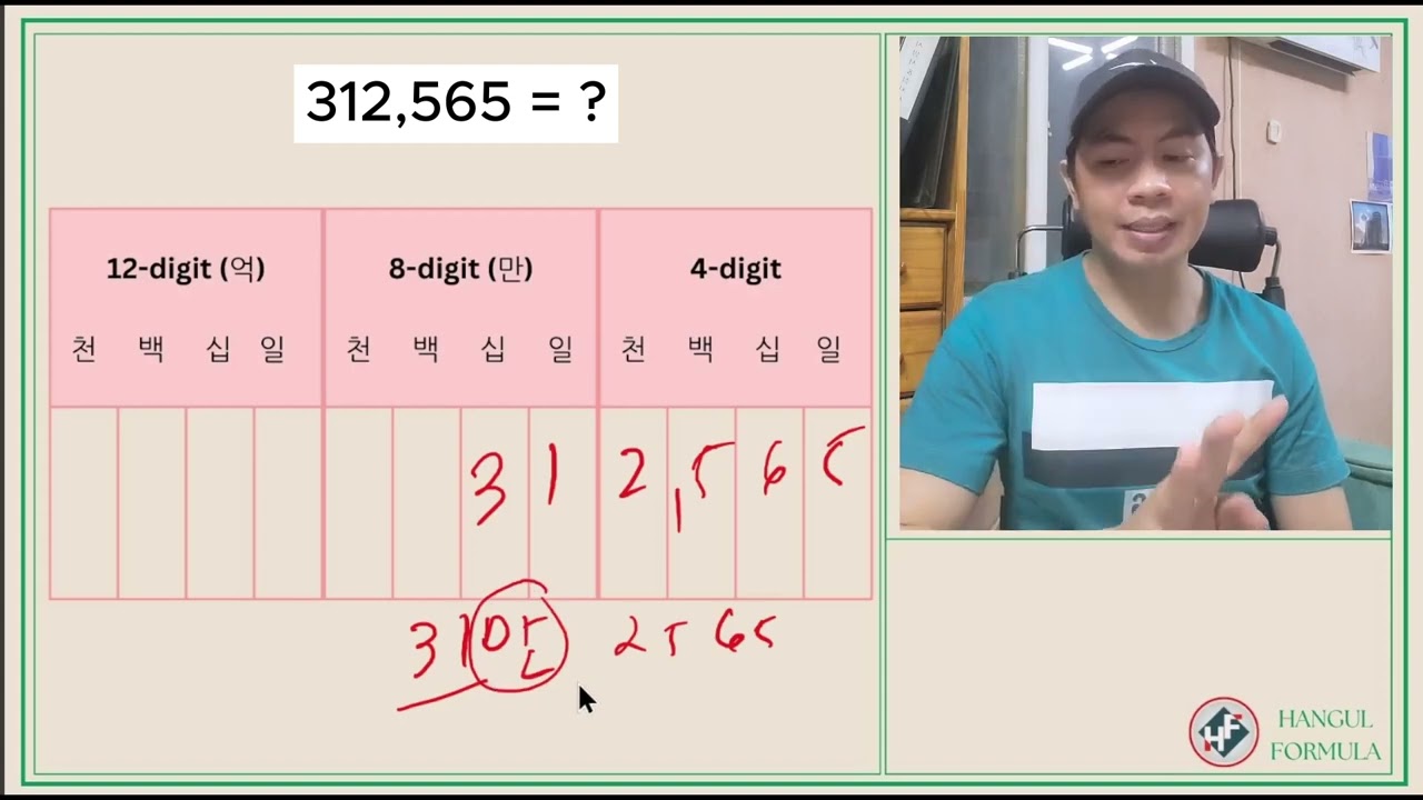 sino-korean in filifino  0 - 10 Million