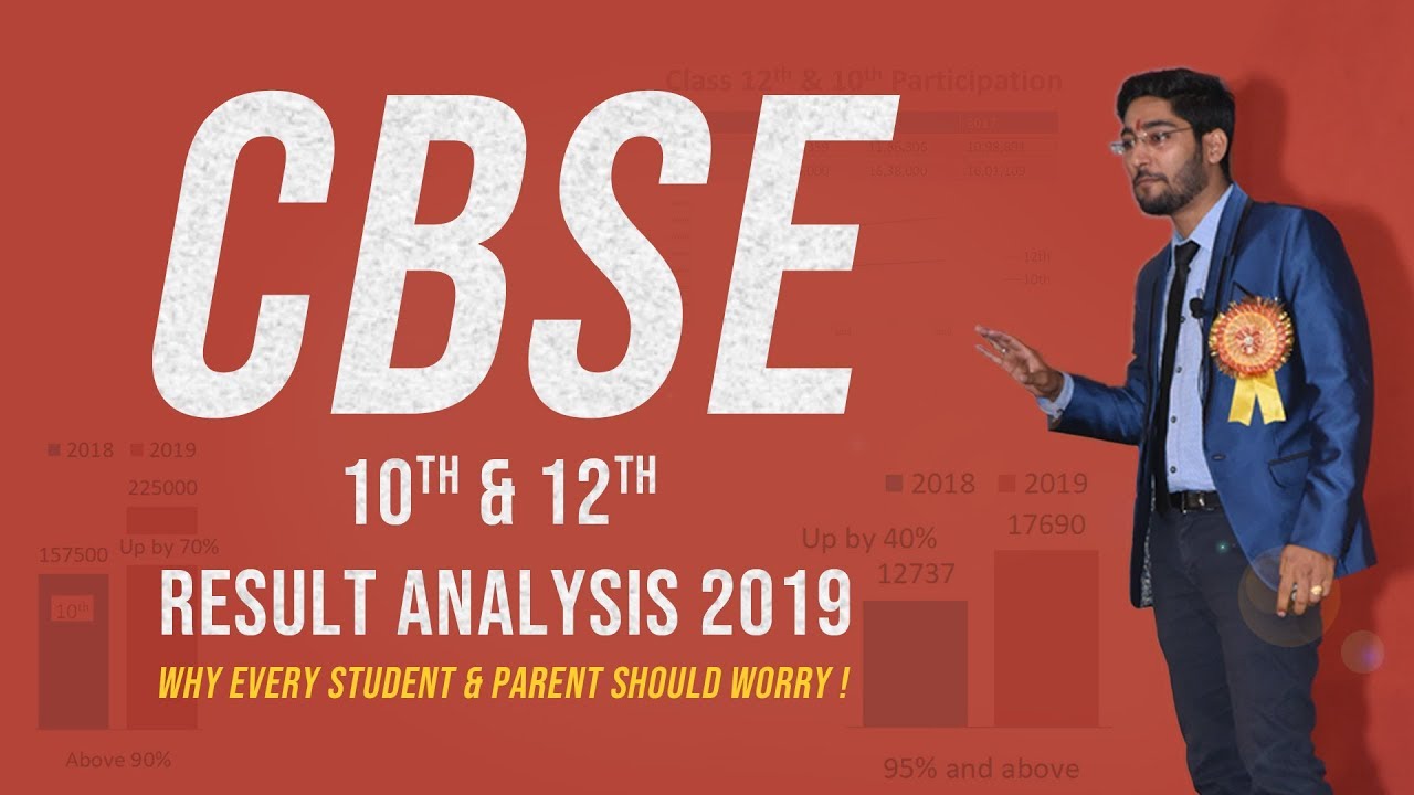 CBSE 2019 Result Analysis | Why every student & parent should worry | CareerInnova