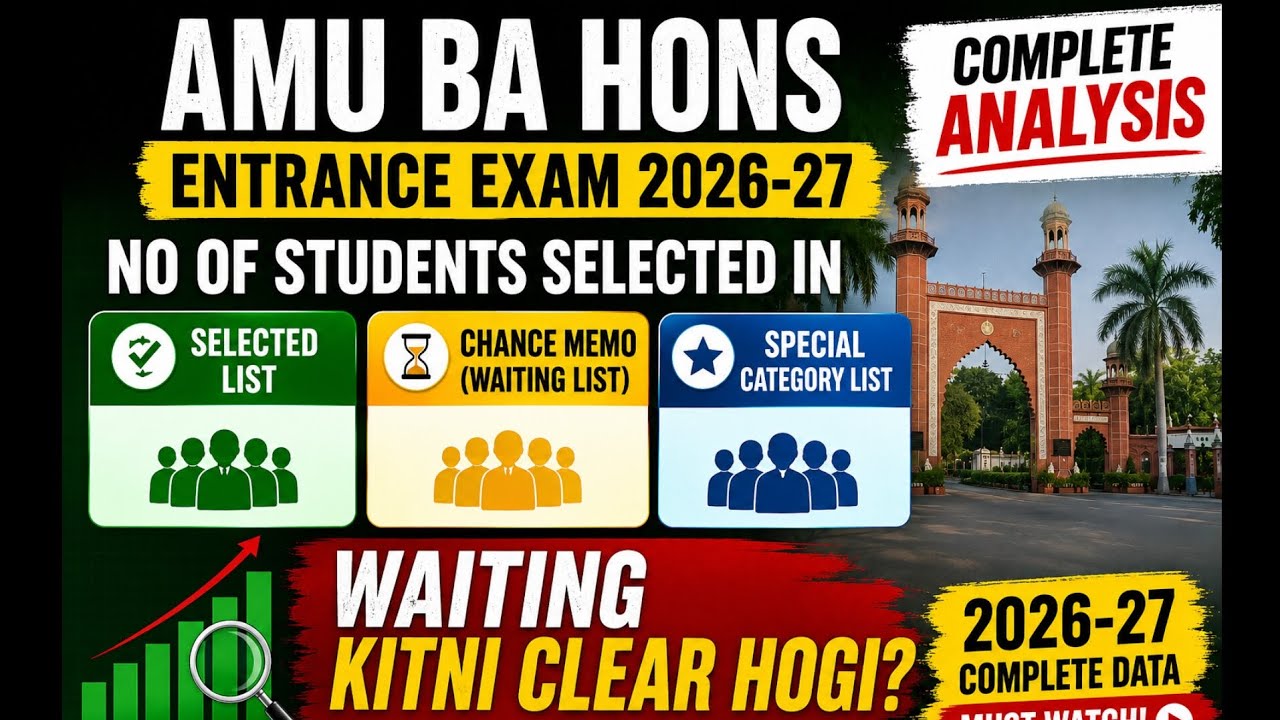  AMU BA Hons Entrance Exam 2026-27 | Selected List, Chance Memo & Waiting List Analysis | 