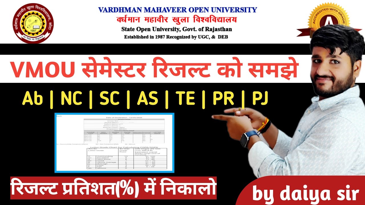 VMOU SEMESTER RESULTS KO SAMJE | VMOU PERCENTAGE KESE NIKALE #vmouonline #vmou #vmoukotanewsexam 