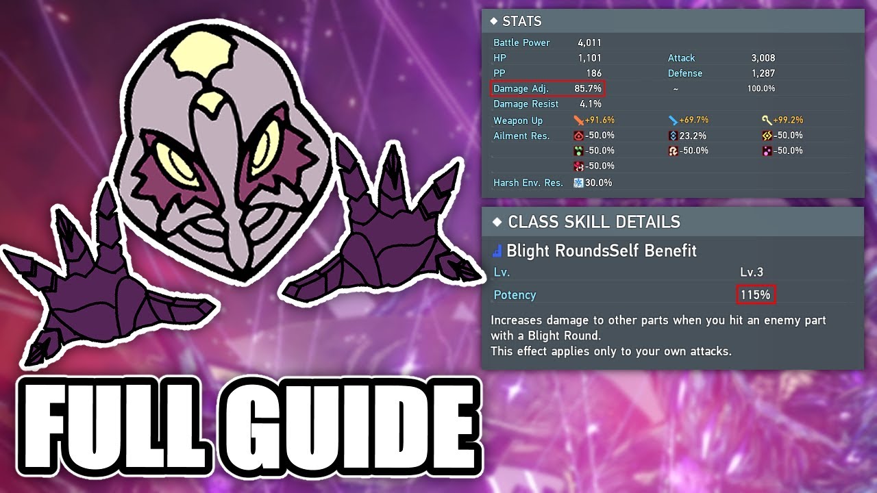 Dark Falz Dalion FULL GUIDE / Walkthrough - Planetbreaker Blitz | PSO2:NGS