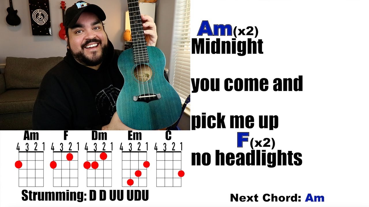 STYLE - Taylor Swift (Ukulele Play Along with Chords and Lyrics)