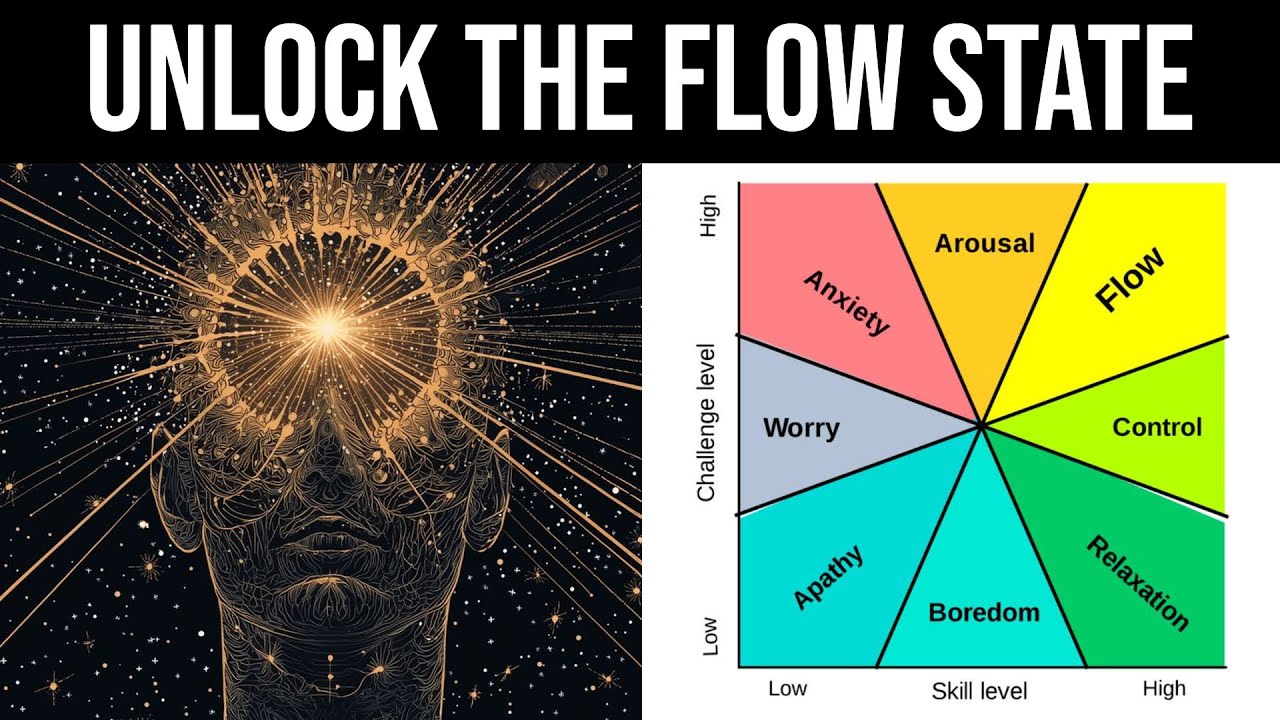 Unlock Your Brain: Flow State Techniques for Peak Performance