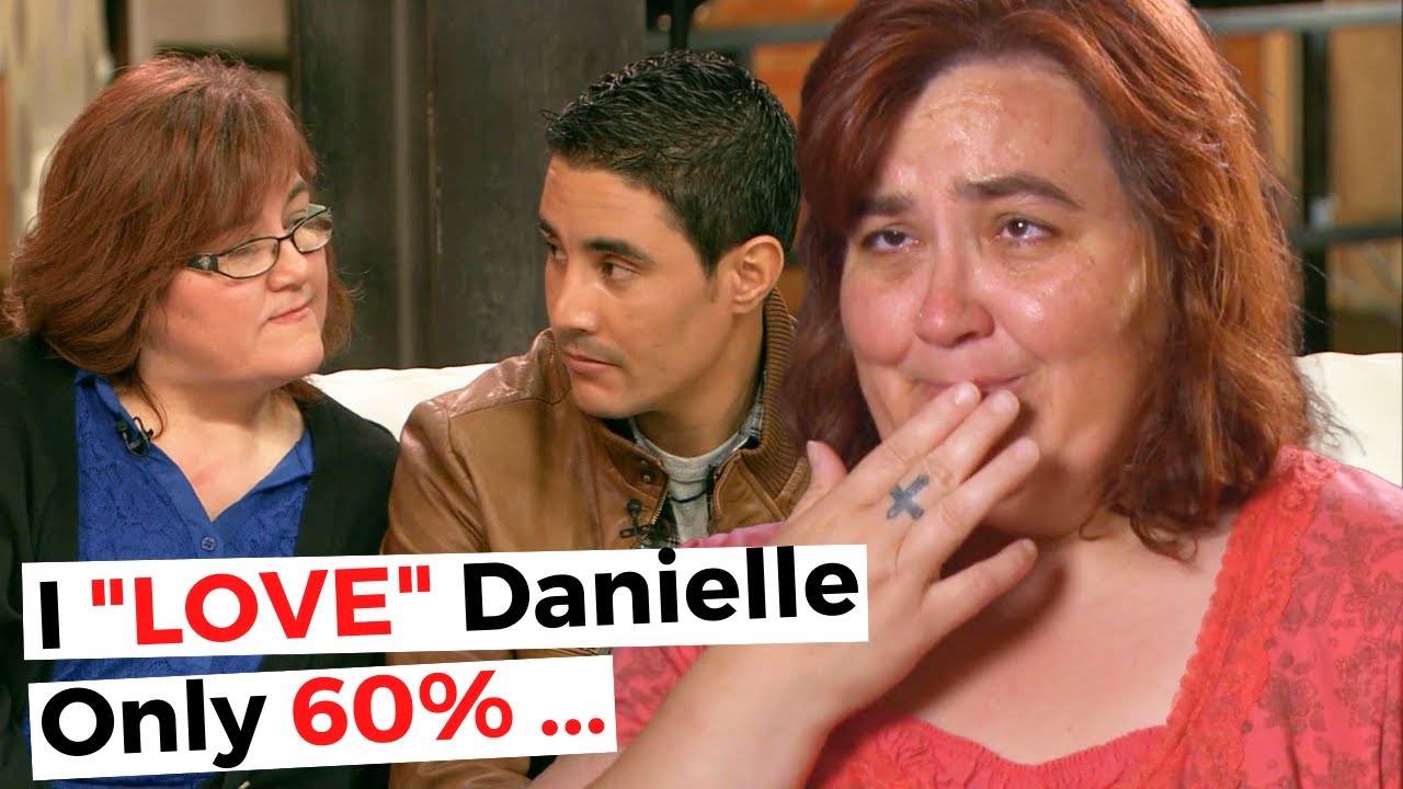 Danielle TELL ALL!! Reaction Part 7 | 90 Day Fiance Mohamed And Danielle