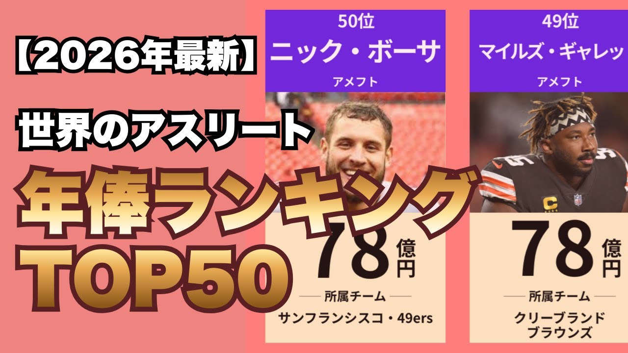 【2026年最新】世界のアスリート年俸ランキングTOP50！大谷翔平やサッカー界の巨星たちは今いくら稼いでいるのか？
