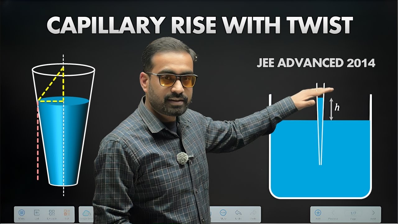 When JEE Advanced Asked A 