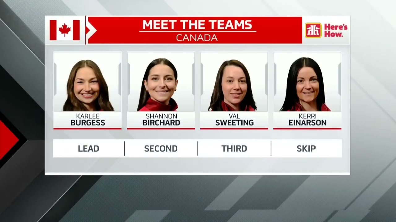 2026 Scotties Tournament of Hearts - Semifinal - Einarson (MB) vs. Sturmany (AB)