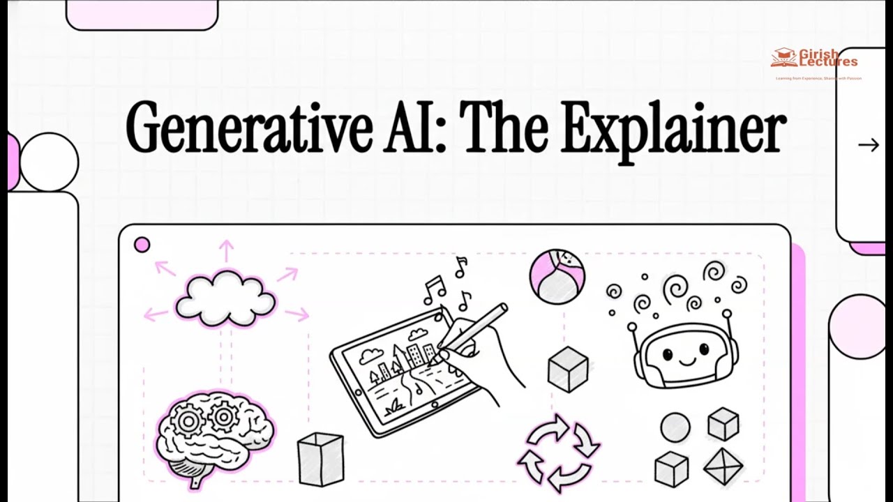 The $4.4 Trillion AI Revolution: Generative AI Explained Alternative: Generative AI: The Explainer