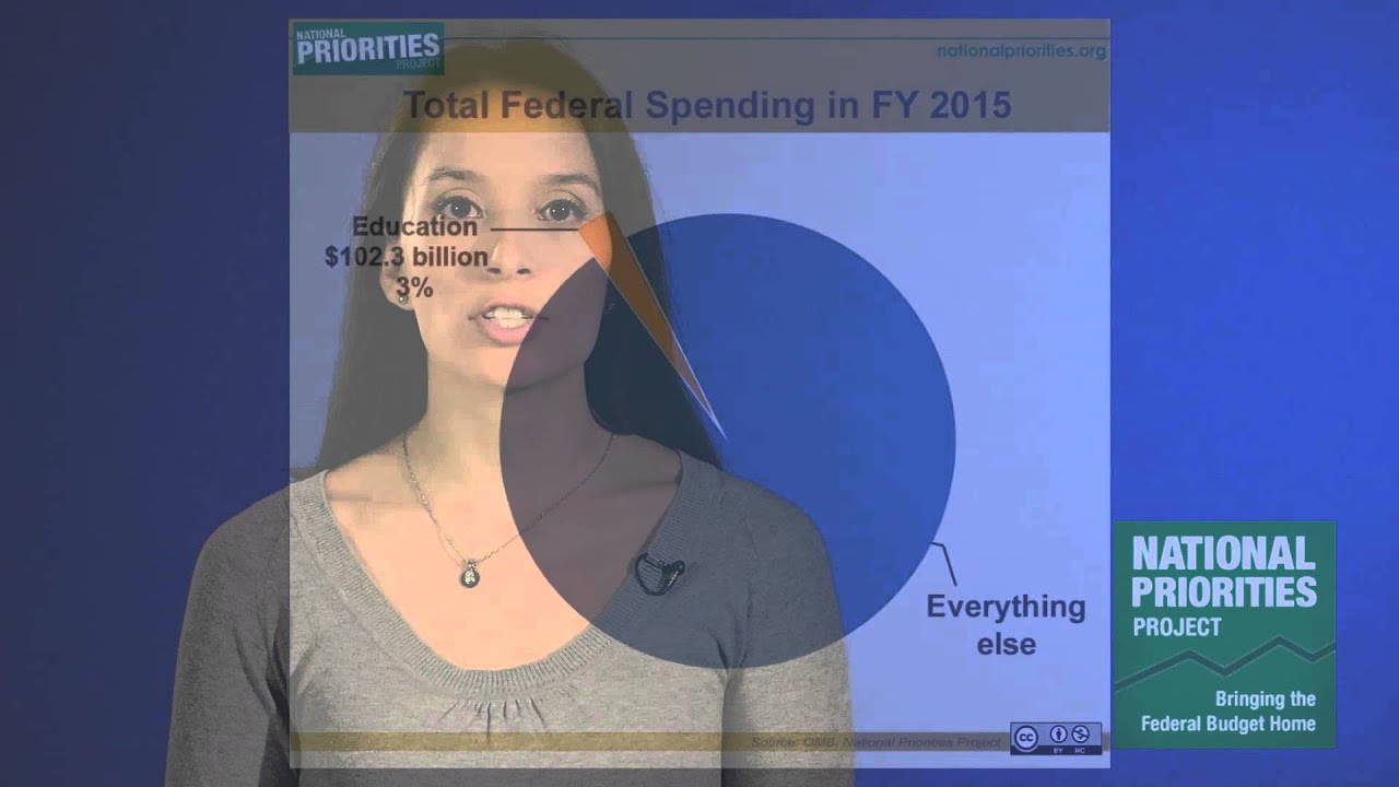 2015 U.S. Federal Budget: Education