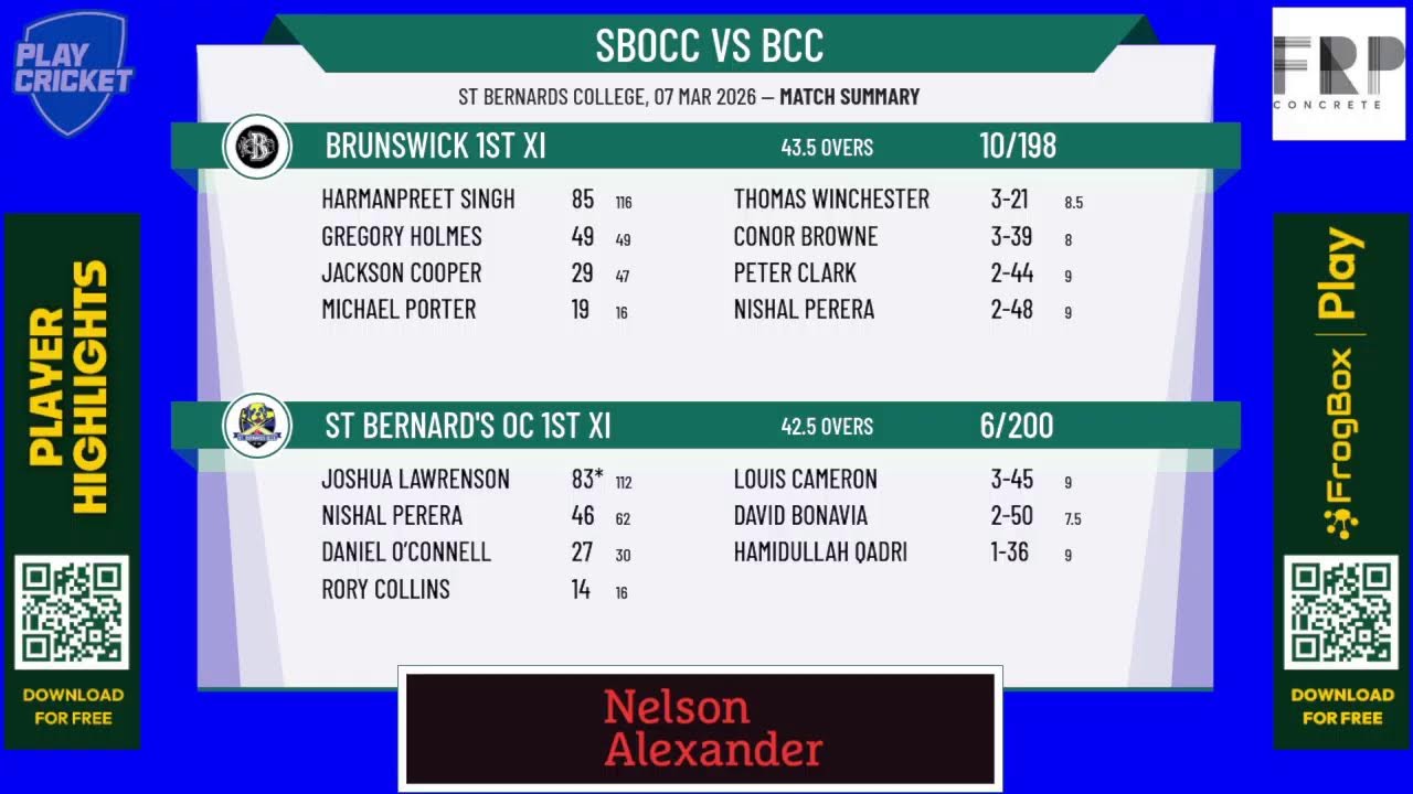 St Bernard's OC 1st XI v Brunswick 1st XI