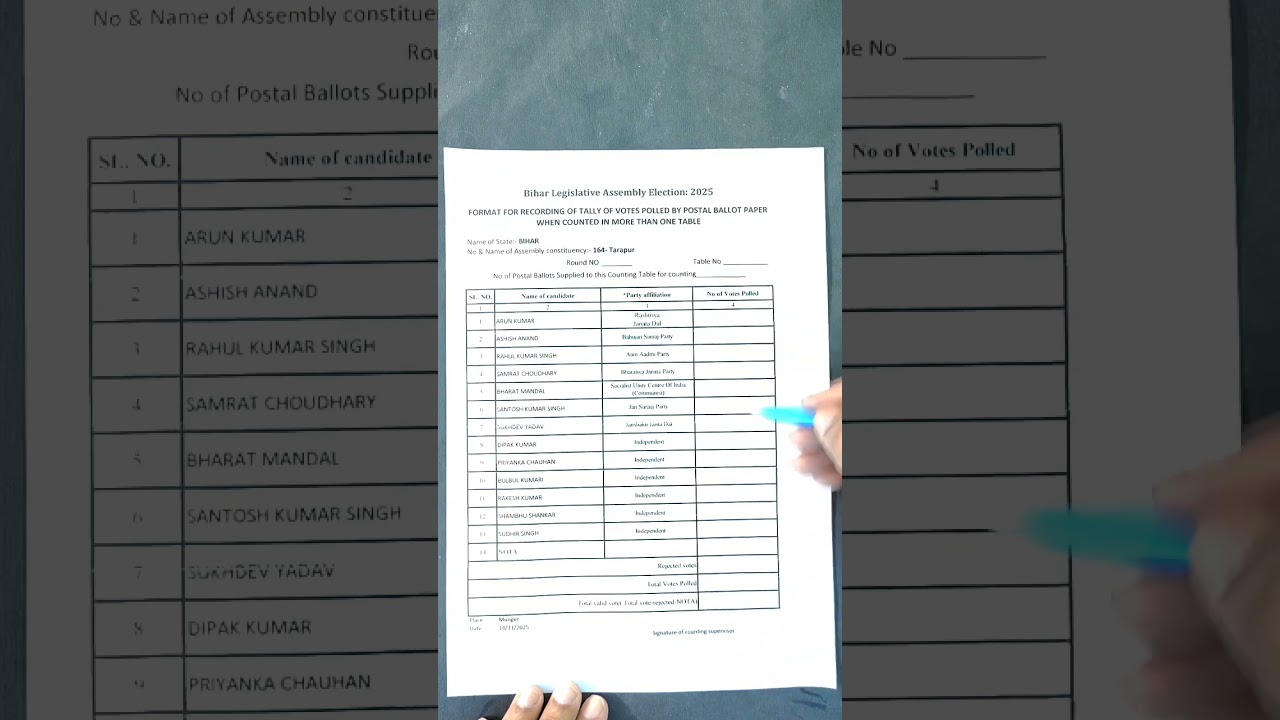 postal ballot counting form