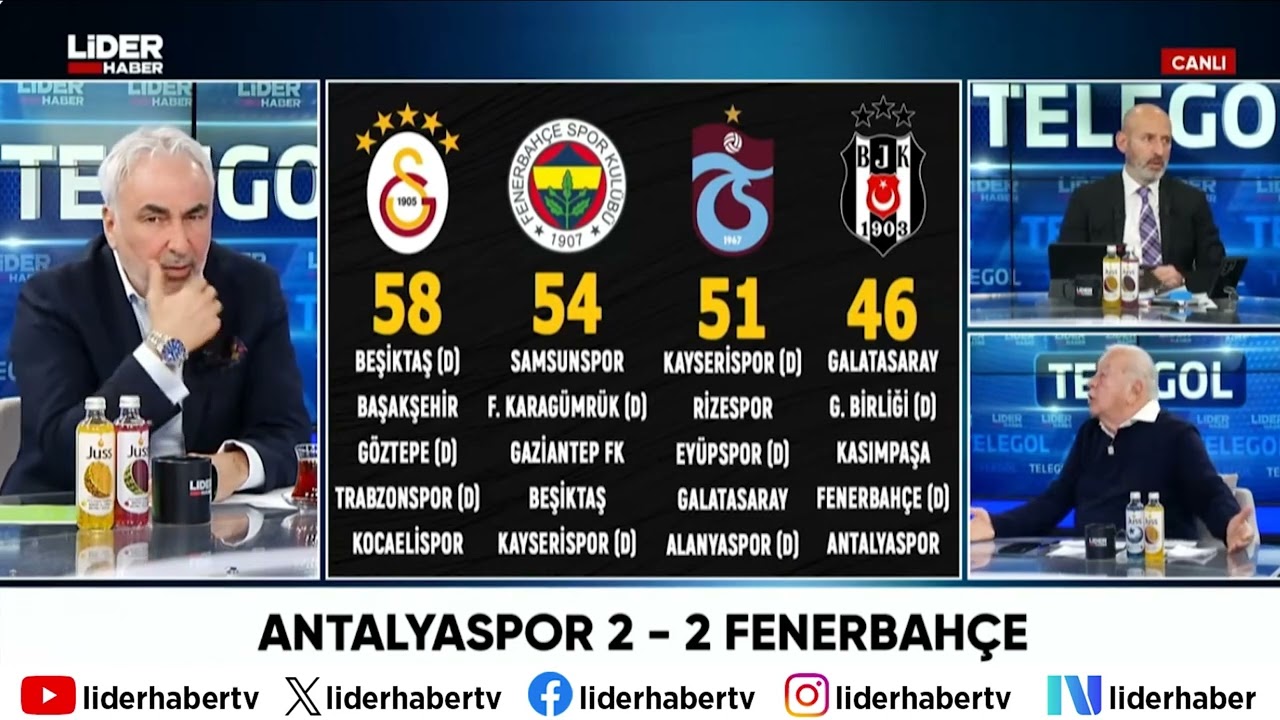 Selim Soydan: Galatasaray Beşiktaş'ı Yenerse Şampiyon Olur