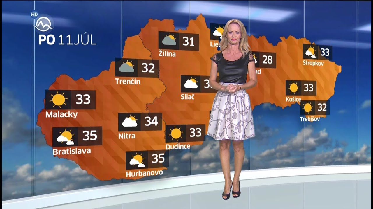 Mirka Almásy Slovakia Weather Presenter Leather top 10 7 2016