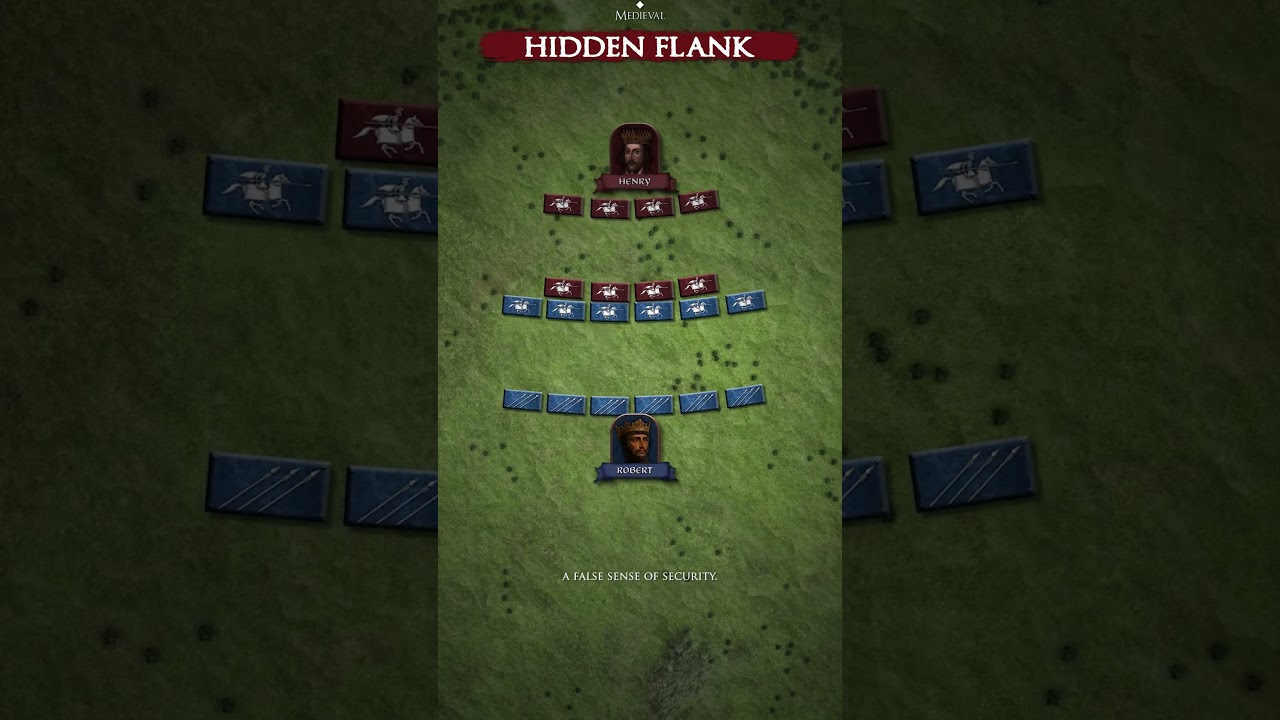 Hidden Flank in Medieval #shorts  #fyp  #history #documentary #tactical #military