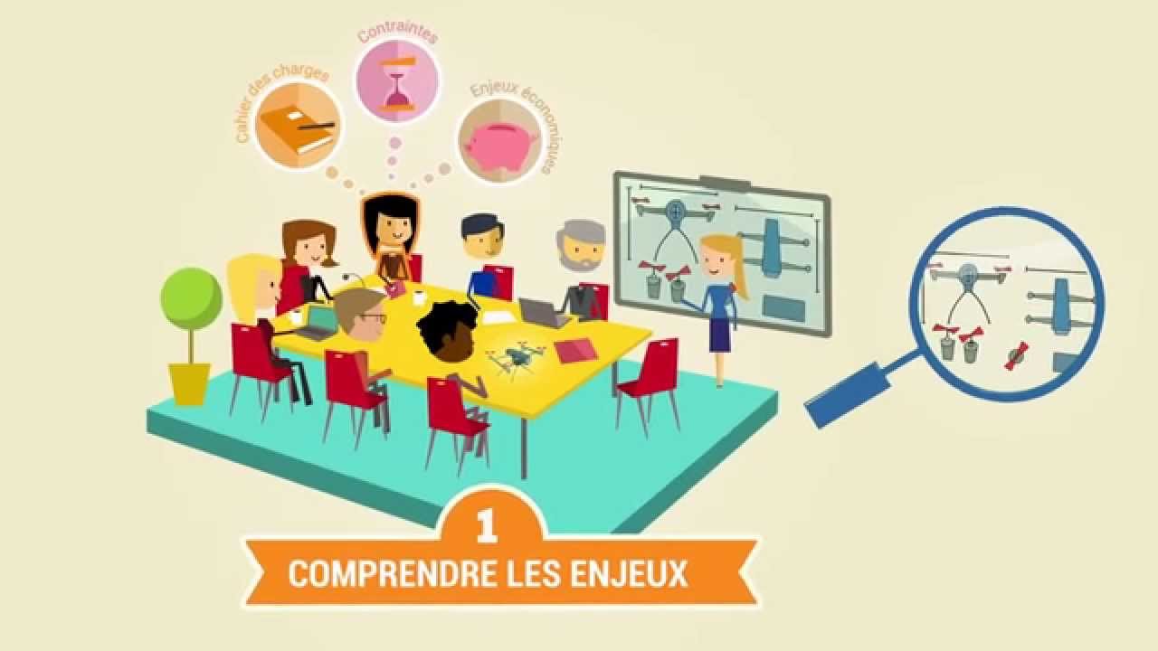 Qu'est ce qu'un Responsable des Achats ?