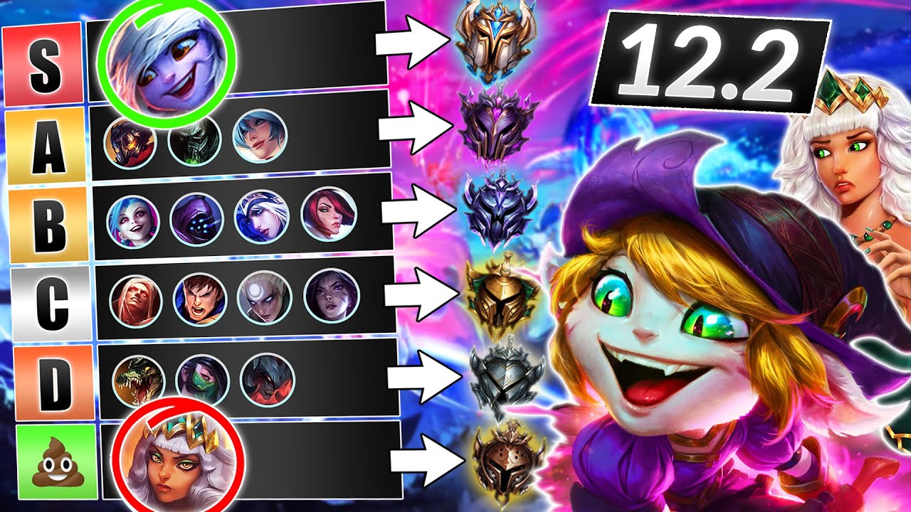 NEW PATCH 12.2 Champions TIER LIST - Season 12 META Tips - LoL Guide
