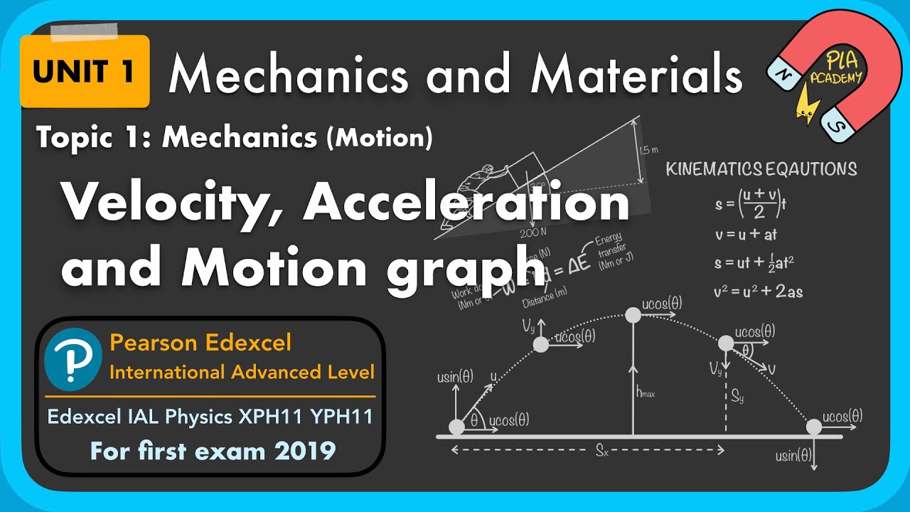 1.1.1 Velocity, Acceleration, Motion Graphs: Unit 1 Mechanics and Materials Edexcel IAL Physics