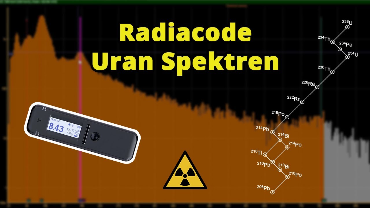 Gamma Spektrum Analyse mit dem Radiacode - Nuklearchemie